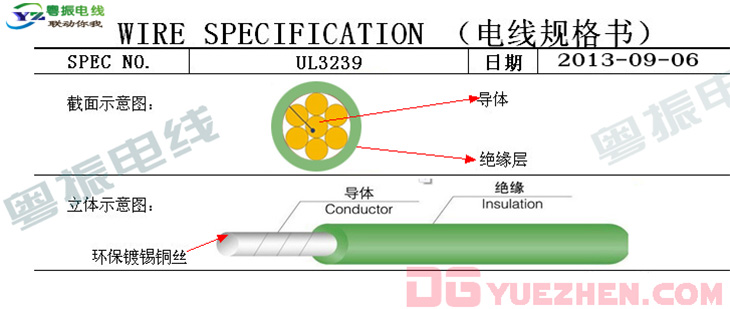 供應(yīng)3239硅膠線(xiàn) 3239硅膠電線(xiàn) 耐高壓3239硅膠電線(xiàn)