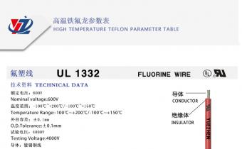 1332鐵氟龍表格